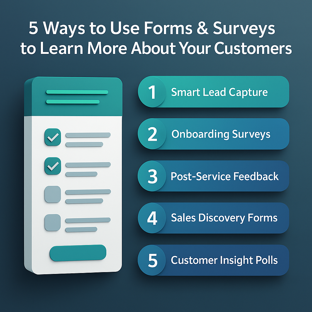 5 Ways to Use Forms & Surveys to Learn More About Your Customers
